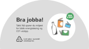 Halvt rundt grått klistremerke med teksten Bra jobba! Takk! Nå sparer du miljøet for både energisløsing og CO2-utslipp. Levér glass- og metall- emballasje her. Bruk og skap.